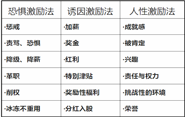 18銆侀儹鏁嘲鑰佸笀瀹夊窘鐨栦俊銆婅亴涓氭儏鍟嗕笌鍥㈤槦绠＄悊銆嬪垎浜洟闃熺鐞哶鍓湰.png