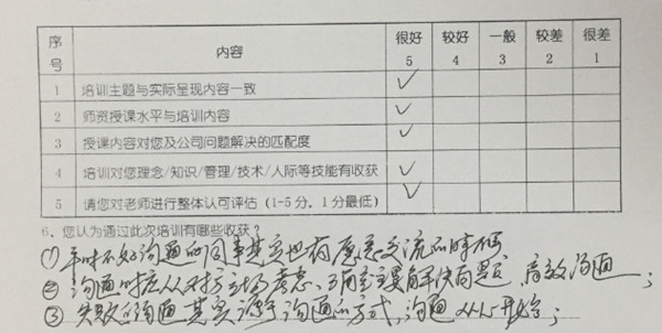 北昂学员反馈表3-600.jpg