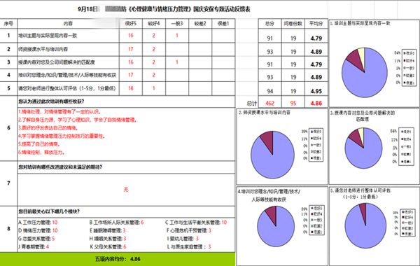 7郭敬峰老师授课上海消防救援中队《心理健康与情绪压力管理》.png