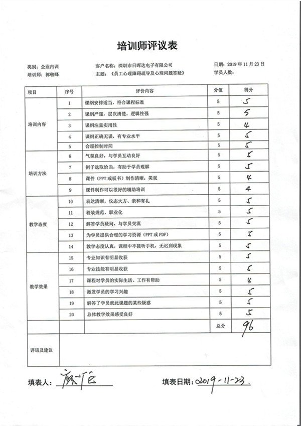 8.郭敬峰授课深圳某电子企业《员工心理障碍及心理问题答疑》.jpg