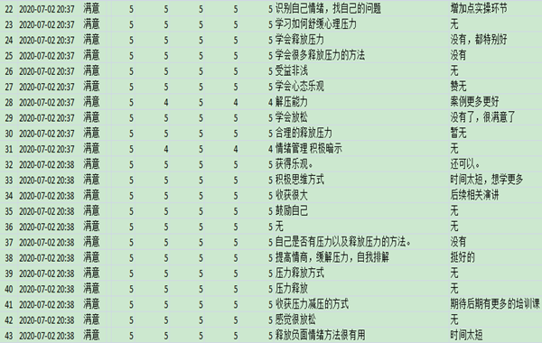 8、郭敬峰授課某能源集團(tuán)《員工心理壓力疏導(dǎo)》.png