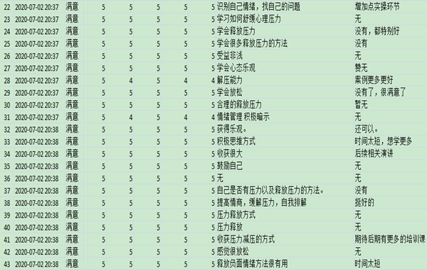 8、郭敬峰授课某能源集团《员工心理压力疏导》.png