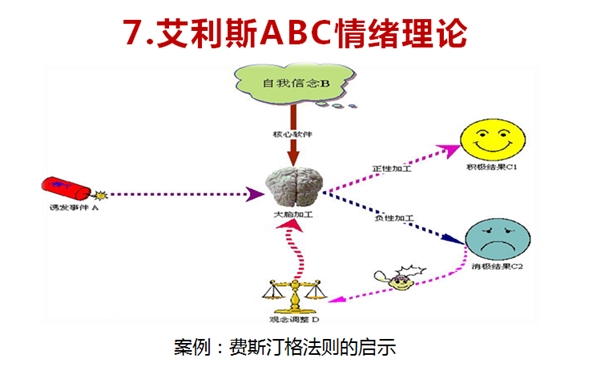 3、郭敬峰授課上海浦東國(guó)際機(jī)場(chǎng)《情緒與壓力管理》.png
