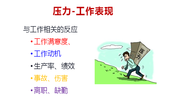 6、郭敬峰授課上海浦東國(guó)際機(jī)場(chǎng)《情緒與壓力管理》.png