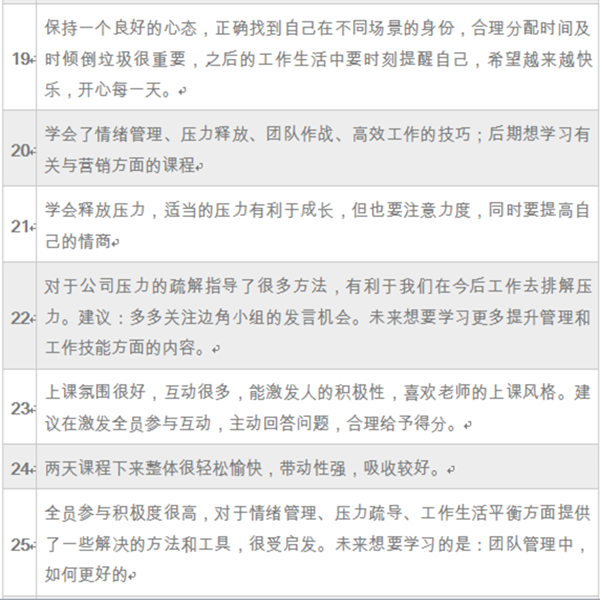 13.郭敬峰授課南京某廣告?zhèn)髅焦尽肚榫w與壓力管理》.png