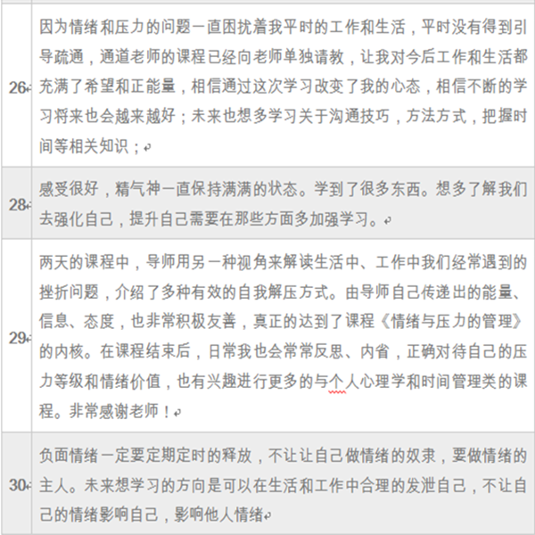 14.郭敬峰授課南京某廣告?zhèn)髅焦尽肚榫w與壓力管理》.png