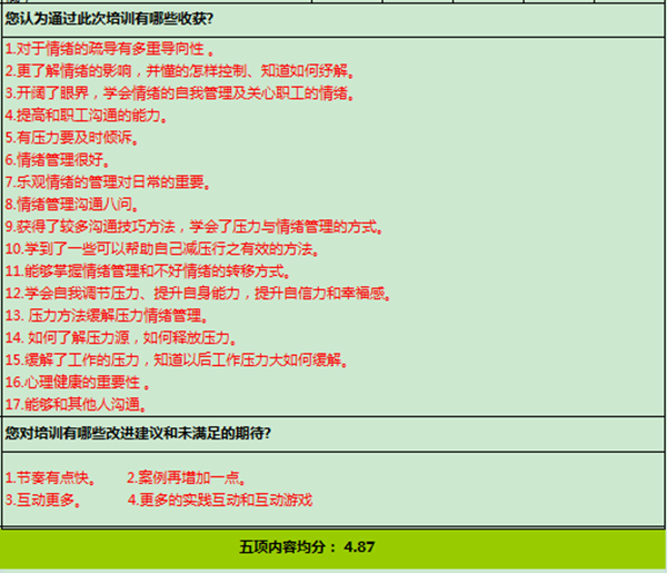 9.郭敬峰授課上海建工集團《壓力與情緒管理》.png