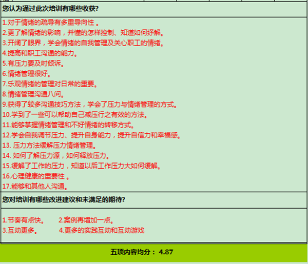 9.郭敬峰授课上海建工集团《压力与情绪管理》.png