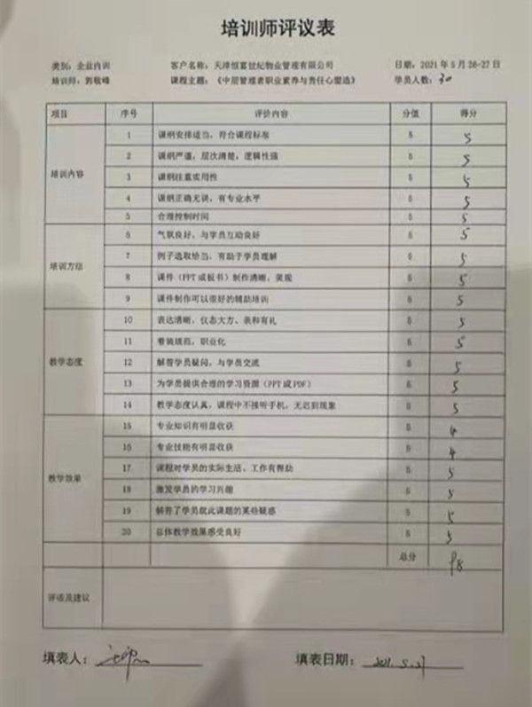 14.郭敬峰授课某物业管理有限公司《中层管理者职业素养与责任心塑造》.jpg 14.郭敬峰授课某物业管理有限公司《中层管理者职业素养与责任心塑造》.jpg