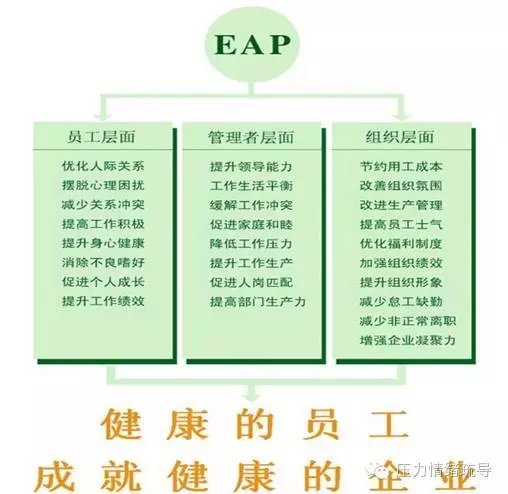 郭敬峰老師EAP服務(wù)內(nèi)容.jpg
