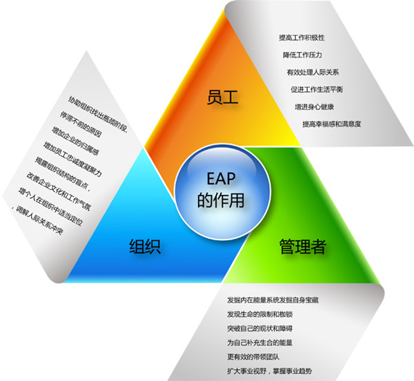 郭敬峰老師授課中國保險行業(yè)協會中保教育在線《客服投訴處理實戰(zhàn)訓練及情壓紓解》照??.jpg