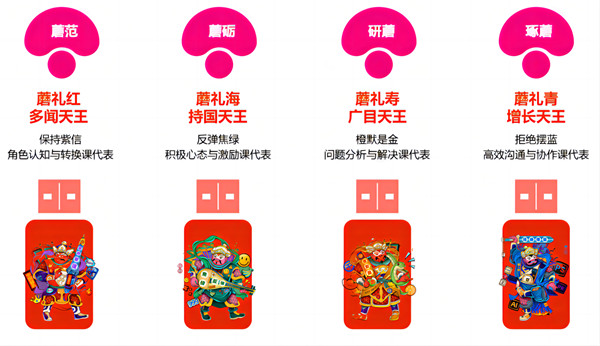 《四大天王》新员工塑成剧本杀图片6-600.jpg 《四大天王》新员工塑成剧本杀图片6-600.jpg