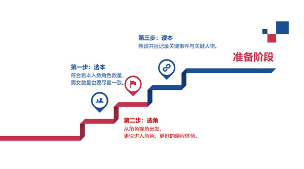 《外交官》跨部门沟通与协作剧本杀图片3-600.jpg 《外交官》跨部门沟通与协作剧本杀图片3-600.jpg