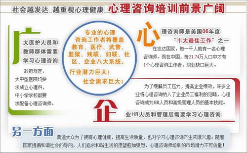 ΪʲôҪѧϰѯʦγ̣