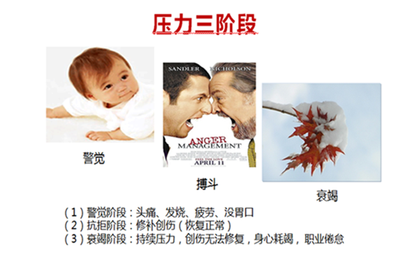 6.郭敬峰授課上海建工集團(tuán)《情緒與壓力管理》.png