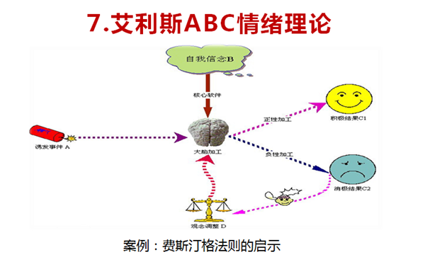 3、郭敬峰授课上海浦东国际机场《情绪与压力管理》.png