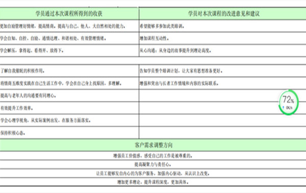 8.郭敬峰授课某养老院《职业情商eq提升》.jpg